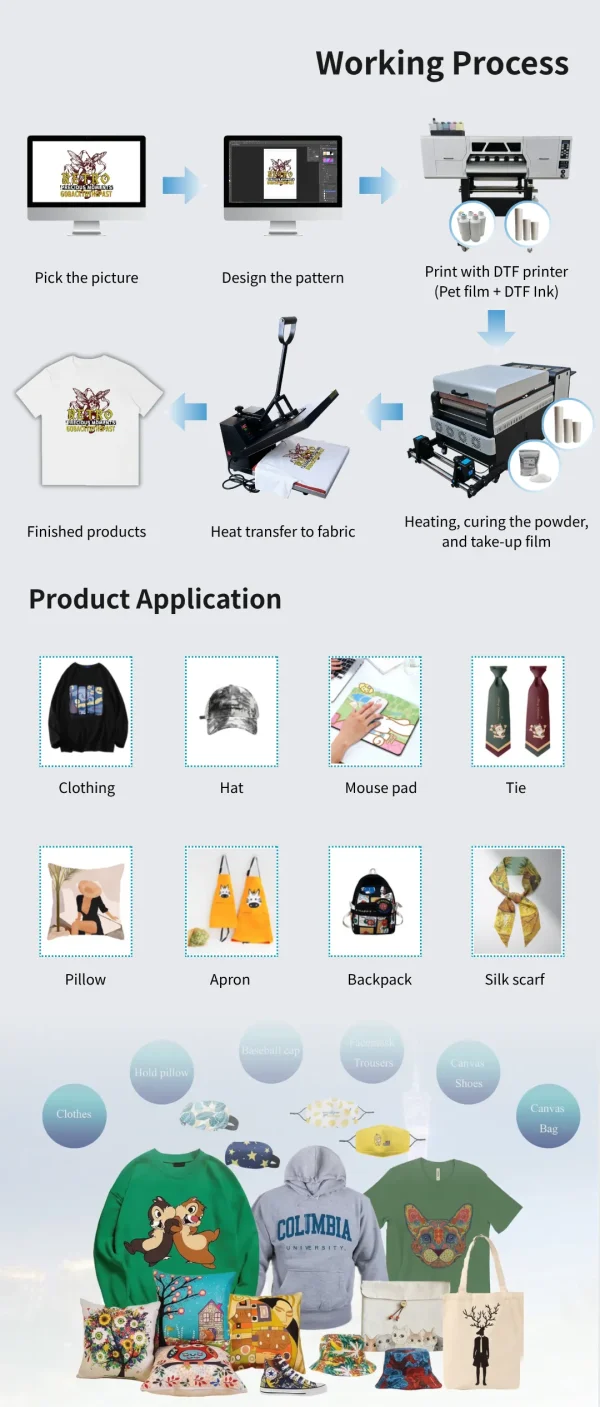 PrintVision 60cm DTF Powder Shaker with Auto Powder Recycling & Built-in Purifier (For 2-Head Printers)