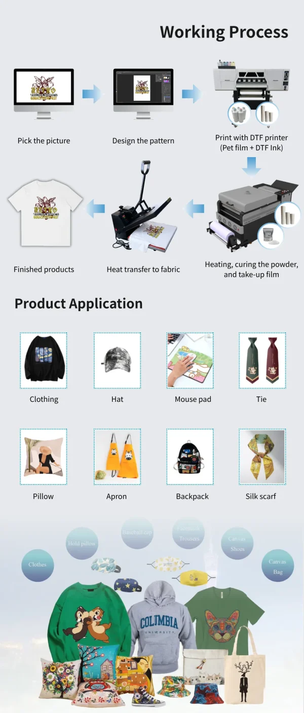 PrintVision 60cm DTF Powder Shaker Machine – High-Efficiency Mesh Belt Curing Machine for 2-Head DTF Printers